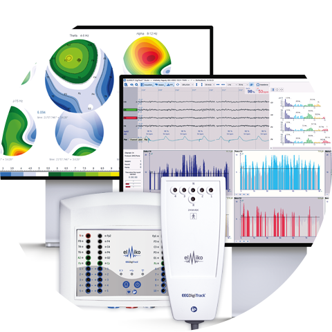 System ELMIKO EEG Biofeedback – analiza QEEG i wizualizacja fal mózgowych.